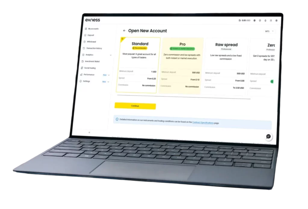 Choosing The Right Exness Account
