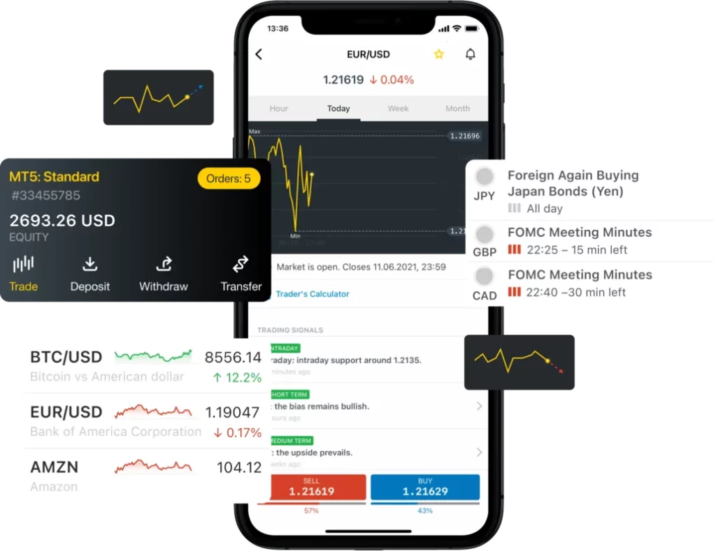 Exness Trader App