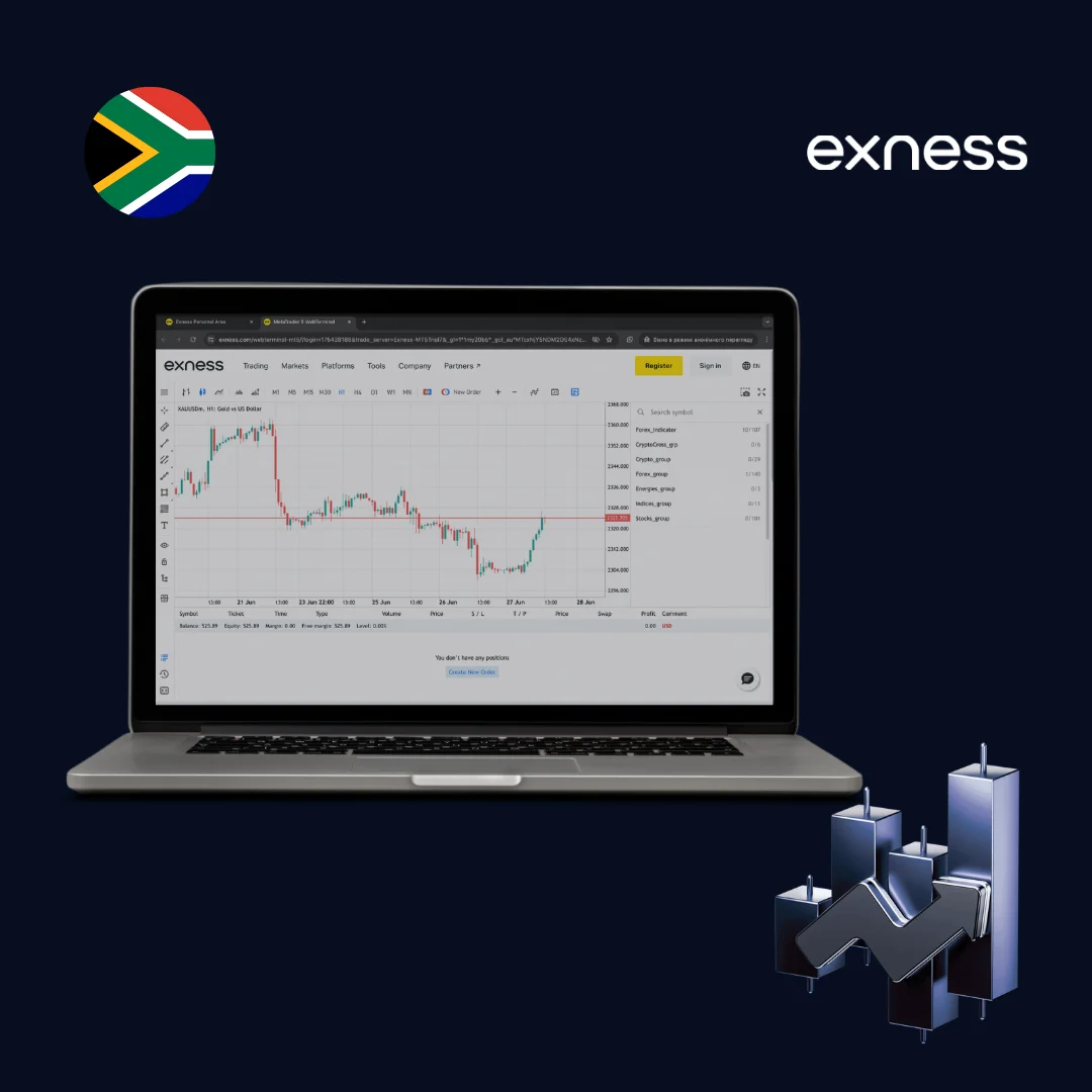 CFD Trading With Exness In South Africa