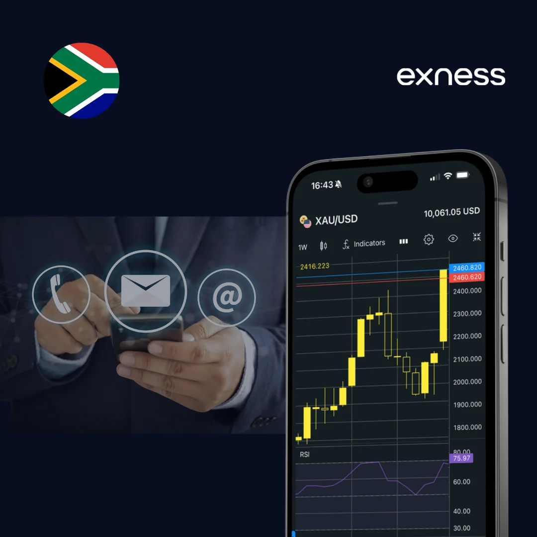 Exness Support Contacts