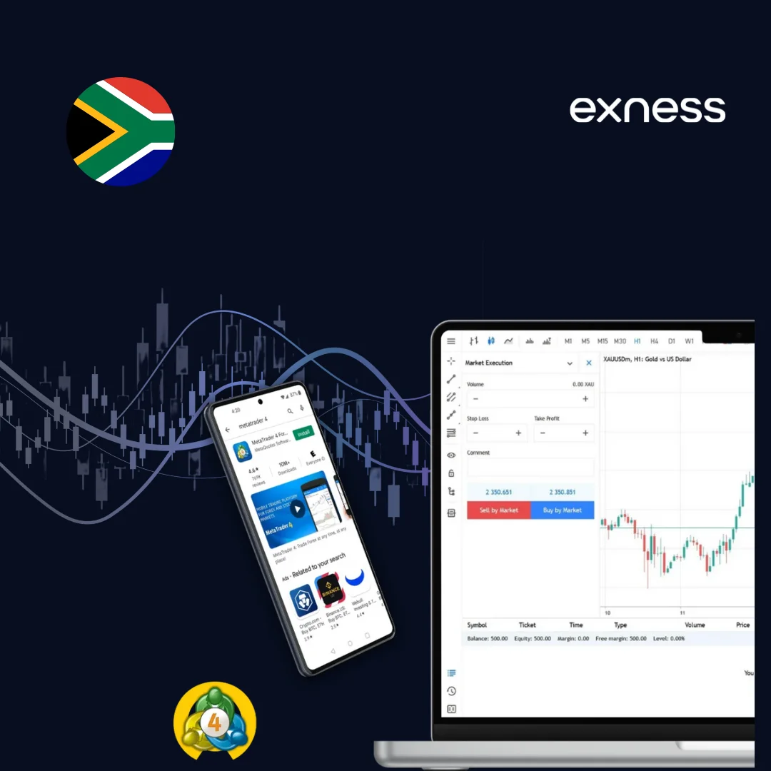Free MetaTrader 4 Download for All Devices