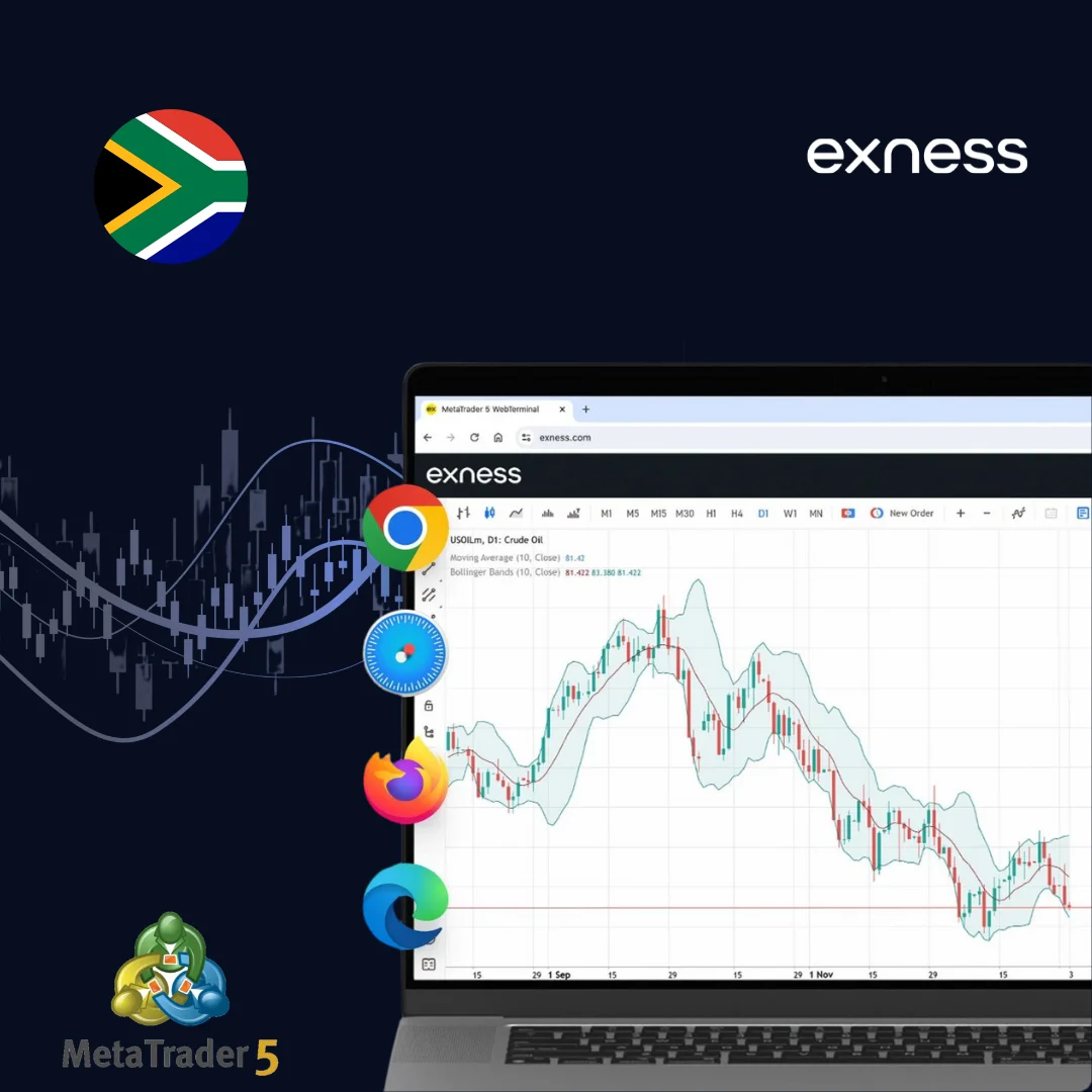 Free MetaTrader 5 Download for All Devices
