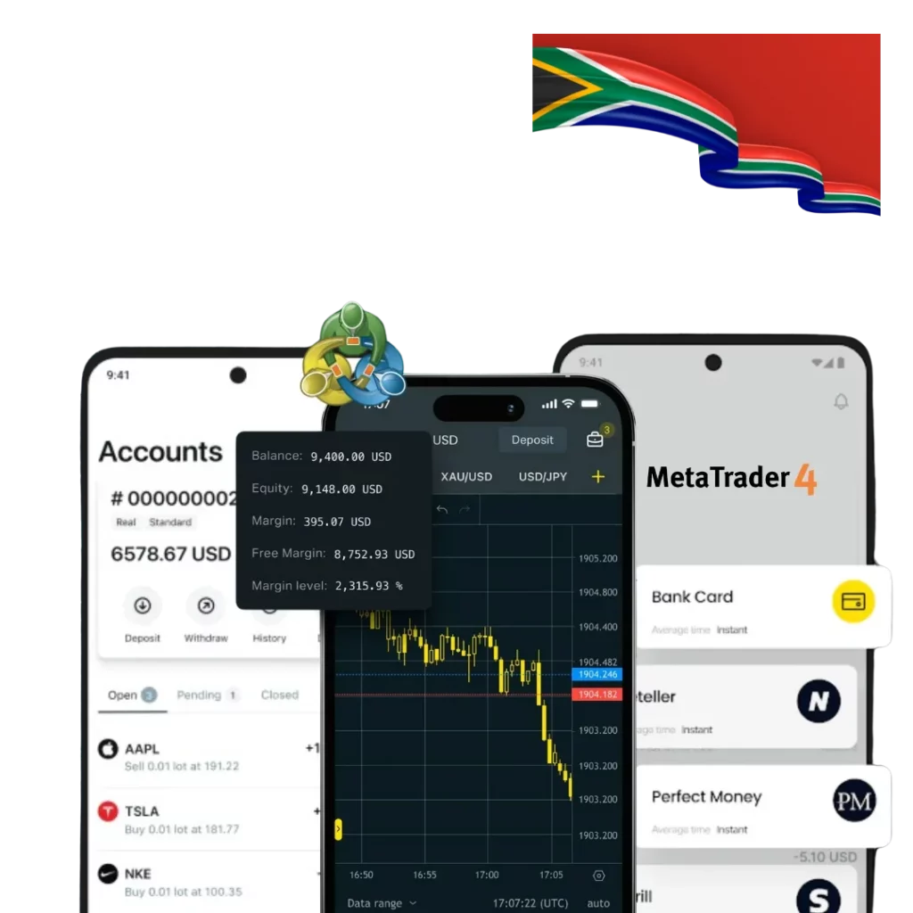 Why South African Traders Choose MT4?