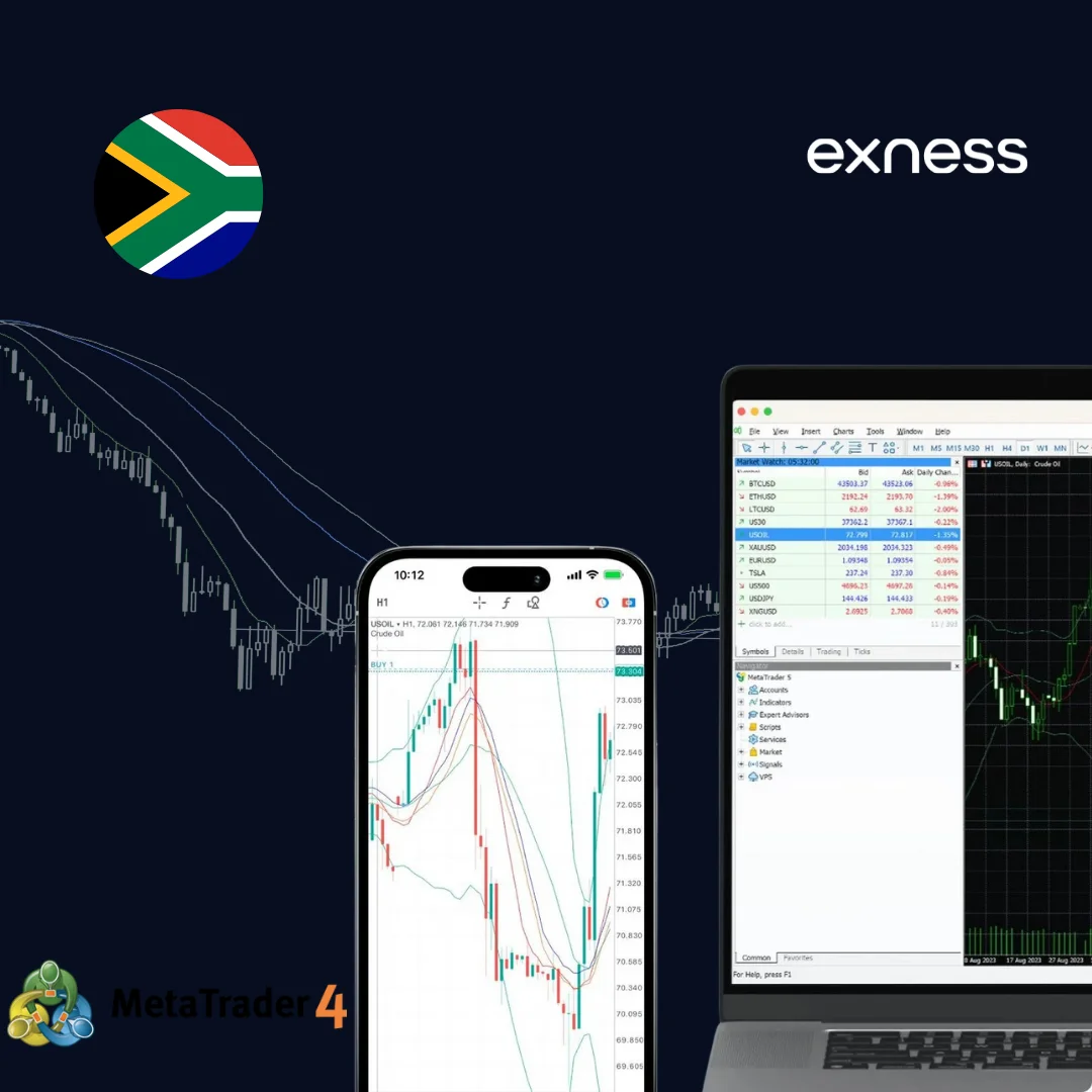 MetaTrader 4 Trading with Exness