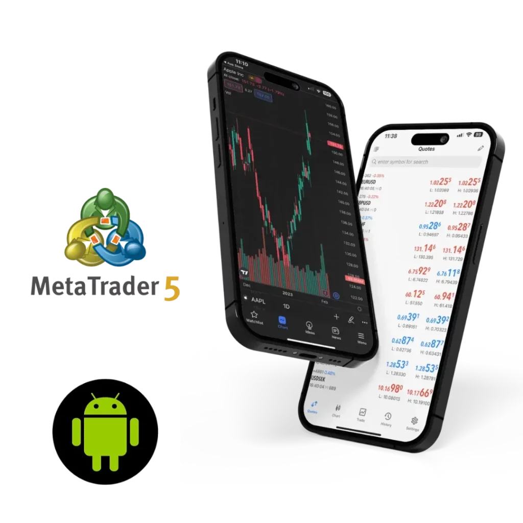 Exness MT5 For Android Smartphones