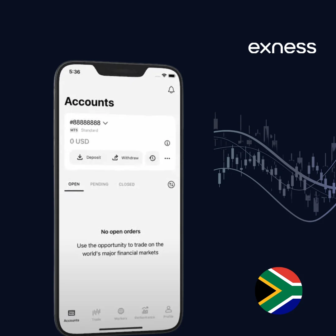 Exness Trader App for Mobile Trading