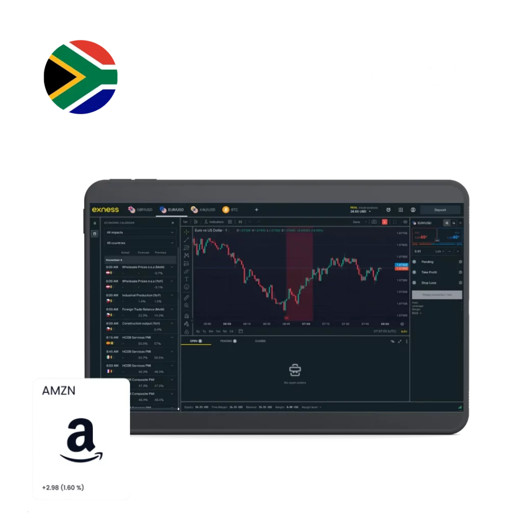 Key Factors That Influence Amazon’s Share Price
