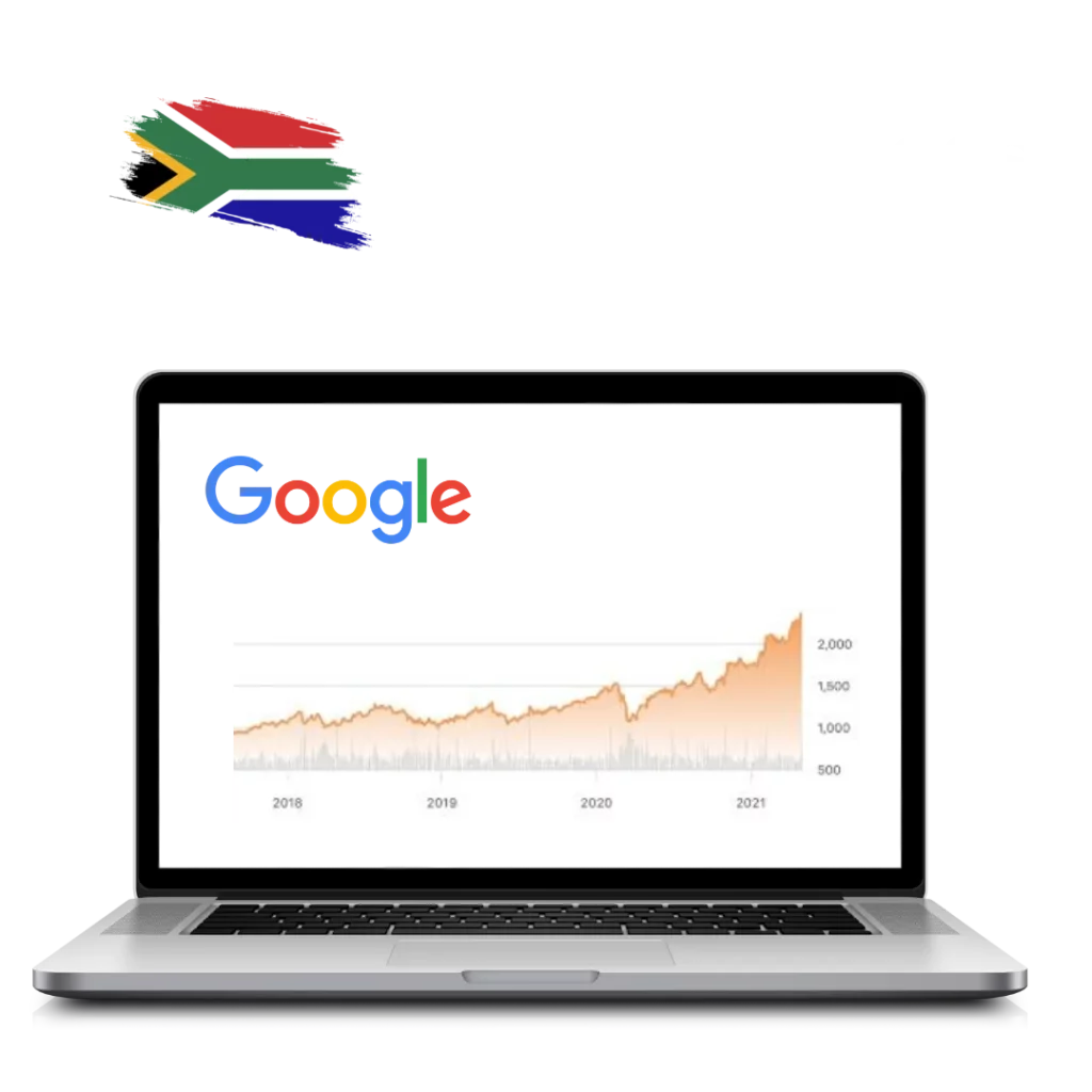 Ways to Invest in Google via Exness