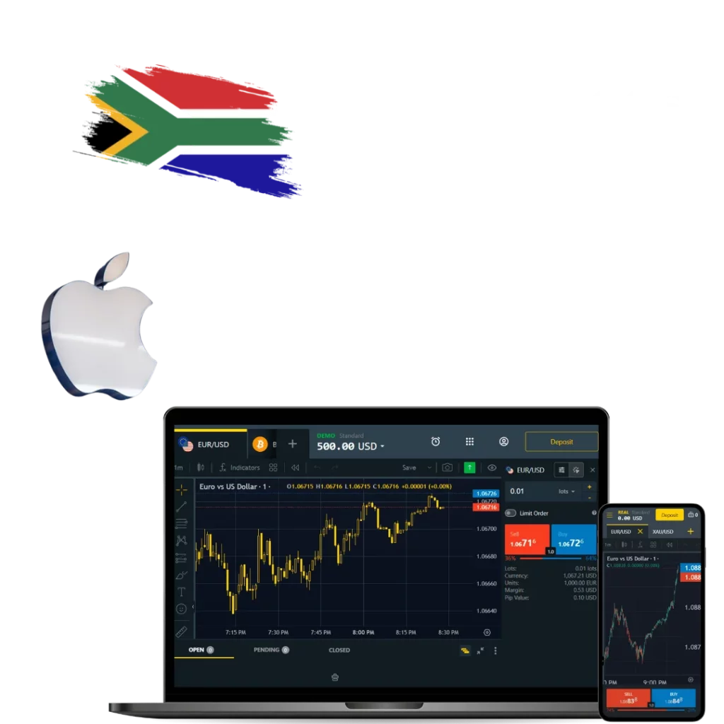 AAPL Investment Prospects and Key Risks