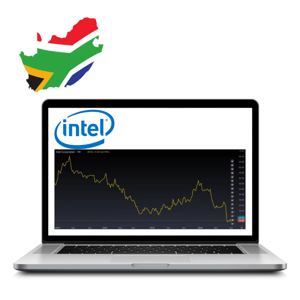 Market Situation of Intel Stock