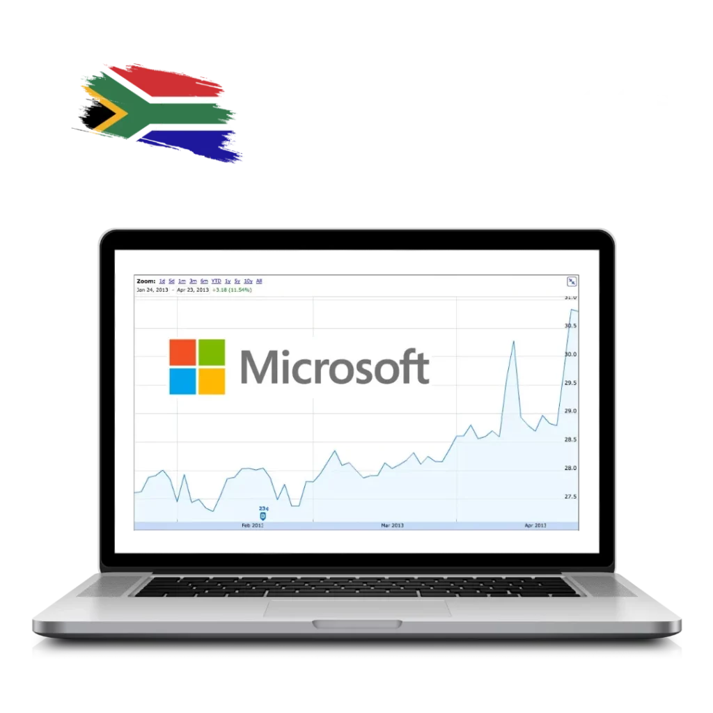 Open MSFT CFD Position via MetaTrader or Exness Trader App