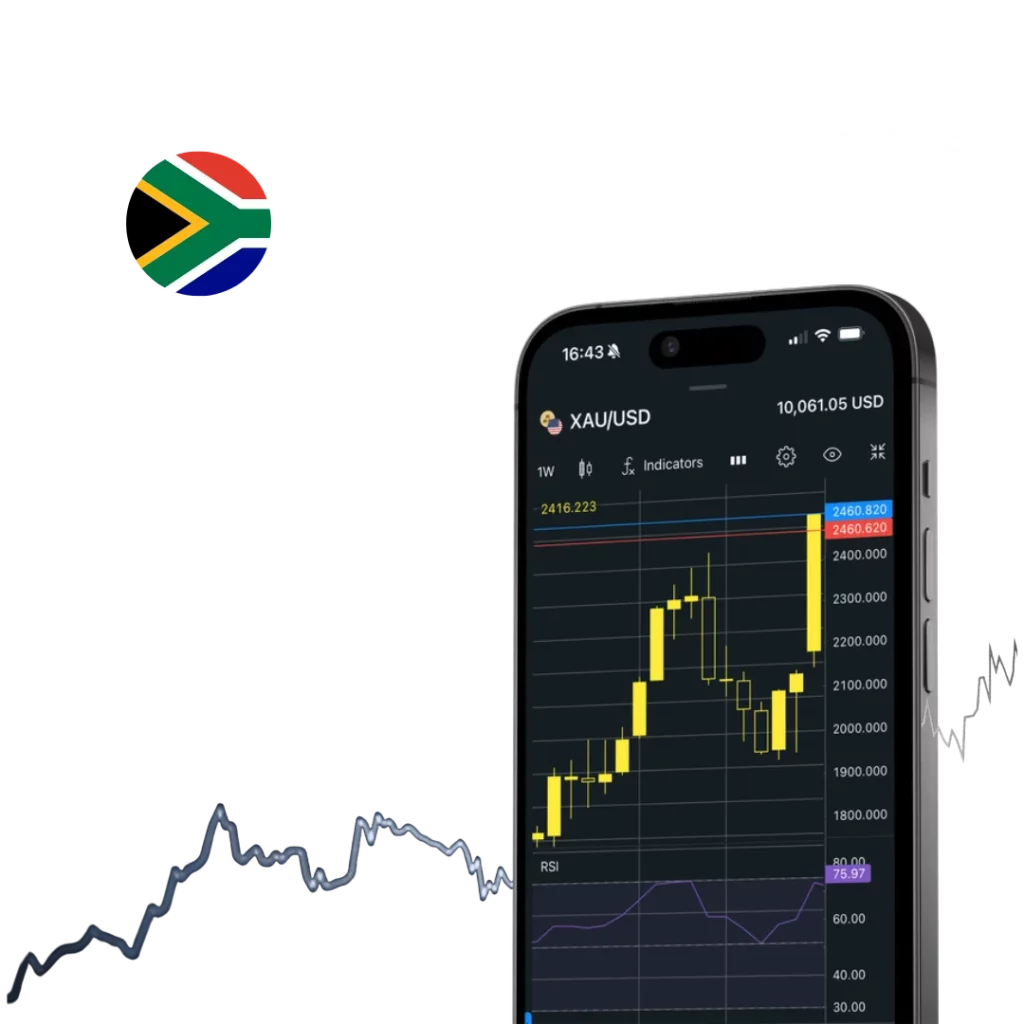 Best Trading Platforms for Stocks